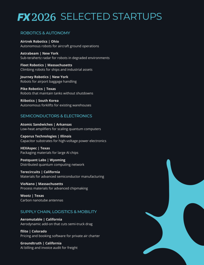 FX26_SelectedStartups.pdf-09